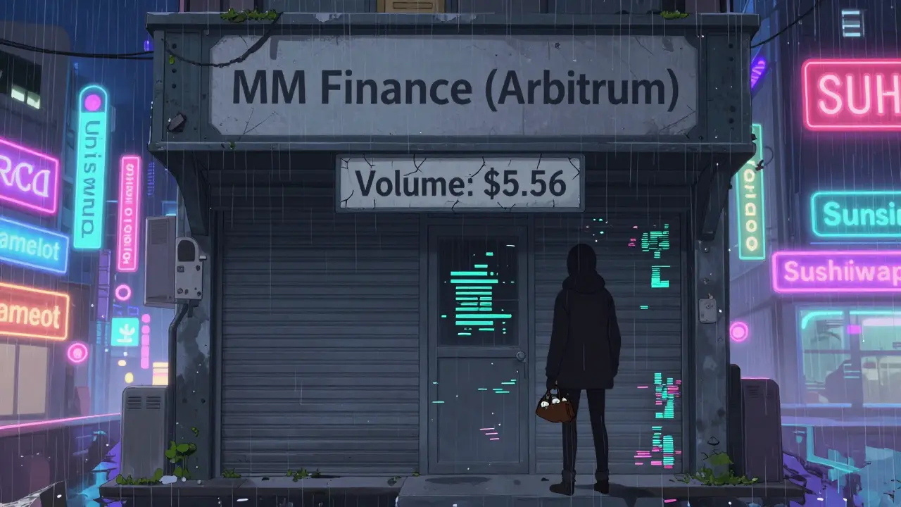 Une boutique fermée MM Finance au bord d'une métropole crypto animée, sous la pluie.